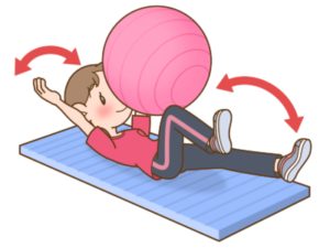 骨盤 体幹 トレーニング