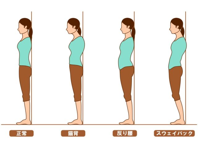 同じ仕事・生活をしてる上で体に不調が起きる原因とは